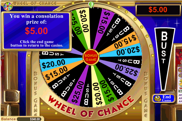 wheel-of-chance-bonus-round-consolation-prize